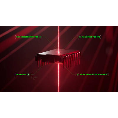 Мышь Razer Deathadder V3 Pro, USB-A/WL/BT, черный