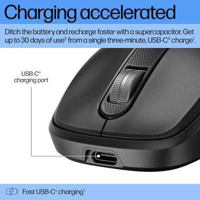 Мышь HP 510 Ultra-Fast Rechargeable, WL, черный