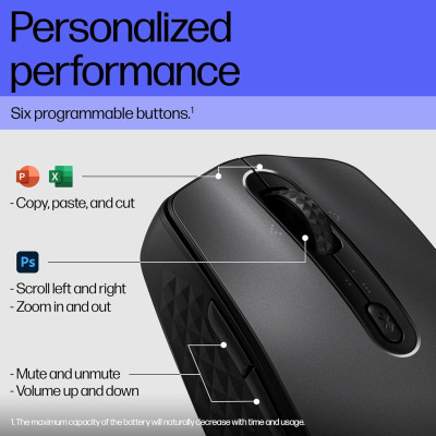 Мышь HP 690 Rechargeable, BT, черный