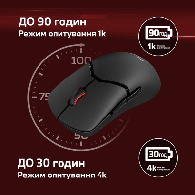 Мышь HyperX Pulsefire SAGA PRO, RGB, USB-A/WL/BT, черный
