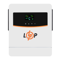 Гибридный солнечный инвертор (ИБП) LPW-HY-1000VA (1000Вт) 12V 40A MPPT 20-150V OFF GRID