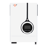 Гибридный солнечный инвертор (ИБП) LPW-HYGMAX-4200VA (4200Вт) 24V 120A MPPT 90-450V ON-OFF GRID