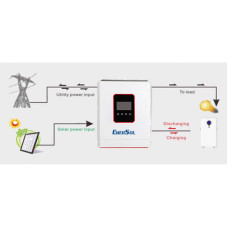 Гибридный инвертор EnerSol EHI-SUNONECO6.2KW+EB-SK-51.2V200Ah