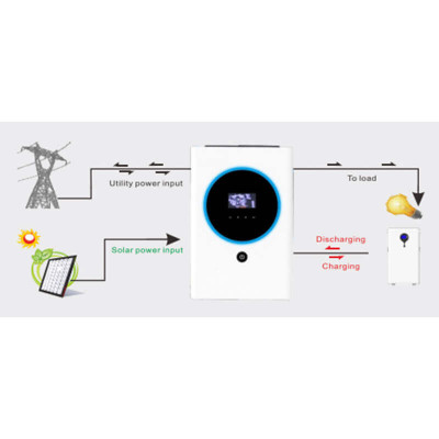 Гибридный инвертор EnerSol EHI-11000SP
