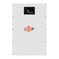 Аккумулятор LP LiFePO4 51,2V - 100 Ah (5120Wh) (BMS 100A/50А) металл LCD Smart RS485/CAN JK настенный