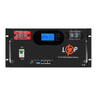 Акумулятор LP LiFePO4 51,2V - 120 Ah 6000Wh (Smart BMS 100A) з LCD RM AB RS485/CAN
