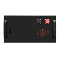 Блок високовольтної батареї LP LiFePO4 Battery HVM 51.2V 100 Ah (5,12 кВтг) AB rack