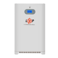 Акумулятор LP LiFePO4 51,2V - 280 Ah (14336 Wh) (Smart BMS 200A) з LCD AB RS485/CAN