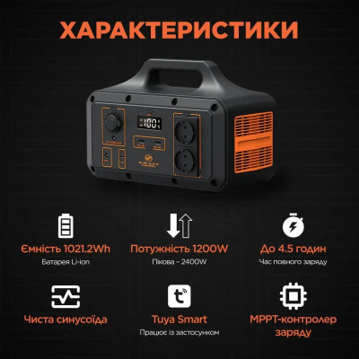 Kraft KPS-1200PX(PGH1000P-S) Портативный источник питания