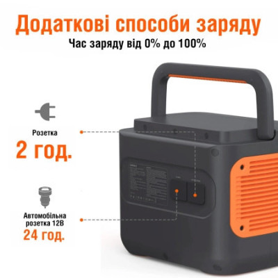 Jackery Explorer 2000 Pro EU Зарядная станция