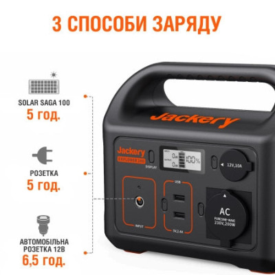 Jackery Explorer 240 EU Зарядная станция