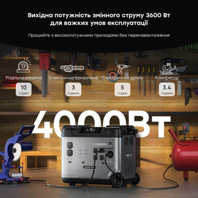 Портативная зарядная станция OUKITEL P5000E Pro 4000W 5120Wh