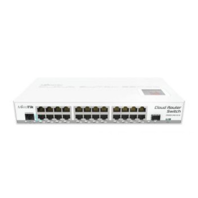 MikroTik CRS125-24G-1S-IN 24-портовый Cloud управляемый коммутатор