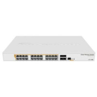 MikroTik CRS328-24P-4S+RM 24-портовый управляемый PoE