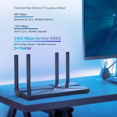 TP-Link ARCHER AX53 Бездротовий маршрутизатор