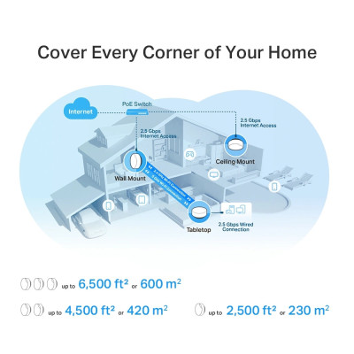 TP-LINK Deco X50-PoE Домашняя Mesh Wi-Fi система