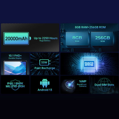 Планшет OUKITEL RT6 10.1" 8/256GB /NFC/ LTE Black (6931940750233)