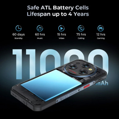 Мобільний телефон OUKITEL WP35 8/256GB Grey (6931940750646)