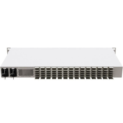 Комутатор Mikrotik CRS326-4C+20G+2Q+RM, 1x10/100, 20x2.5G, 4xCombo 10G Ethernet/SFP+, 2x40G QSFP+,