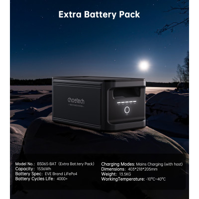 Батарея до зарядної станції Choetech BS065 1536Вт/год, LiFePo4