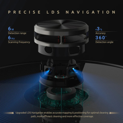 Пилосос Kyvol Cybovac S31 Lidar (Kyvol S31)