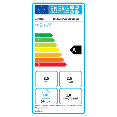 Кондиціонер мобільний Electrolux Comfort 600 25м2 on/off 9000BTU 2.6кВт A/- Wi-Fi R290 білий