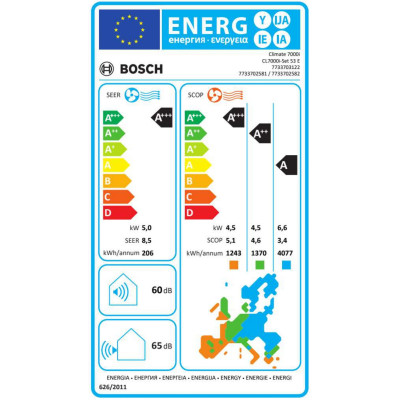 Кондиціонер Bosch Climate 7000i 55м2 інвертор 18000BTU 5.3кВт A+++/A++ -30°С Wi-Fi R32 сріблястий