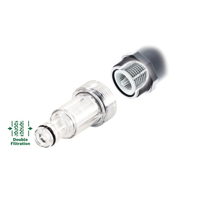 Минимойка высокого давления Bosch UniversalAquatak 125, 1500Вт, 125бар, 360л/час, шланг 5м, 7.7кг