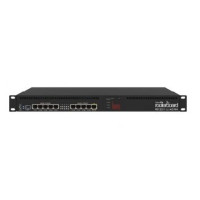 MikroTik RB3011UiAS-RM 10-портовий маршрутизатор