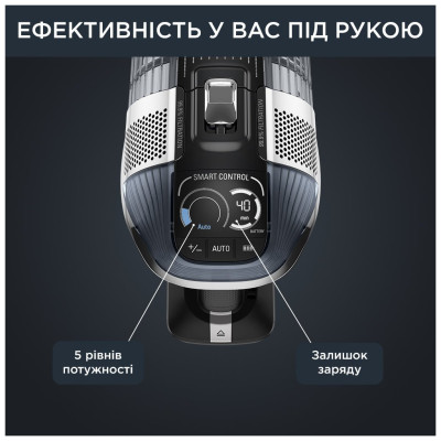 Пилосос Rowenta RH9958WA