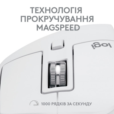 Мишка Logitech MX Master 3S для Mac Performance Wireless Pale Grey (910-006572)