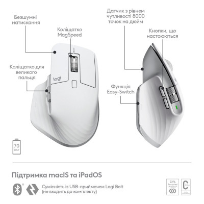 Мишка Logitech MX Master 3S для Mac Performance Wireless Pale Grey (910-006572)